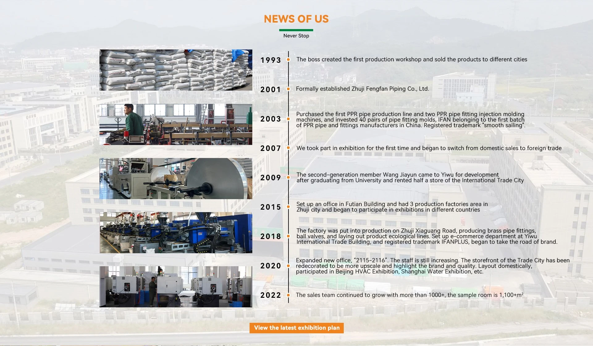 Company Profile Company Profile
